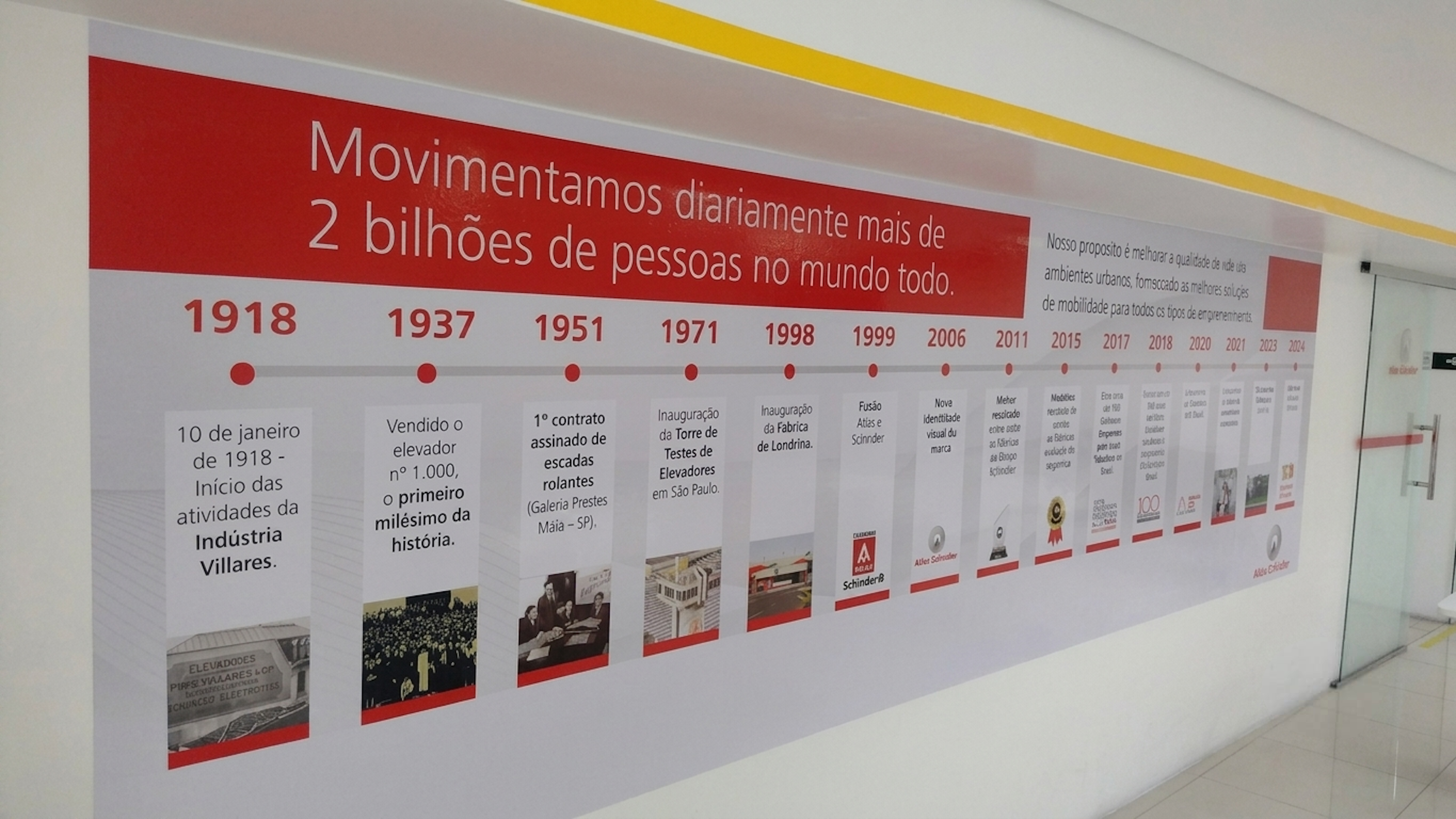 Adesivo Recepção